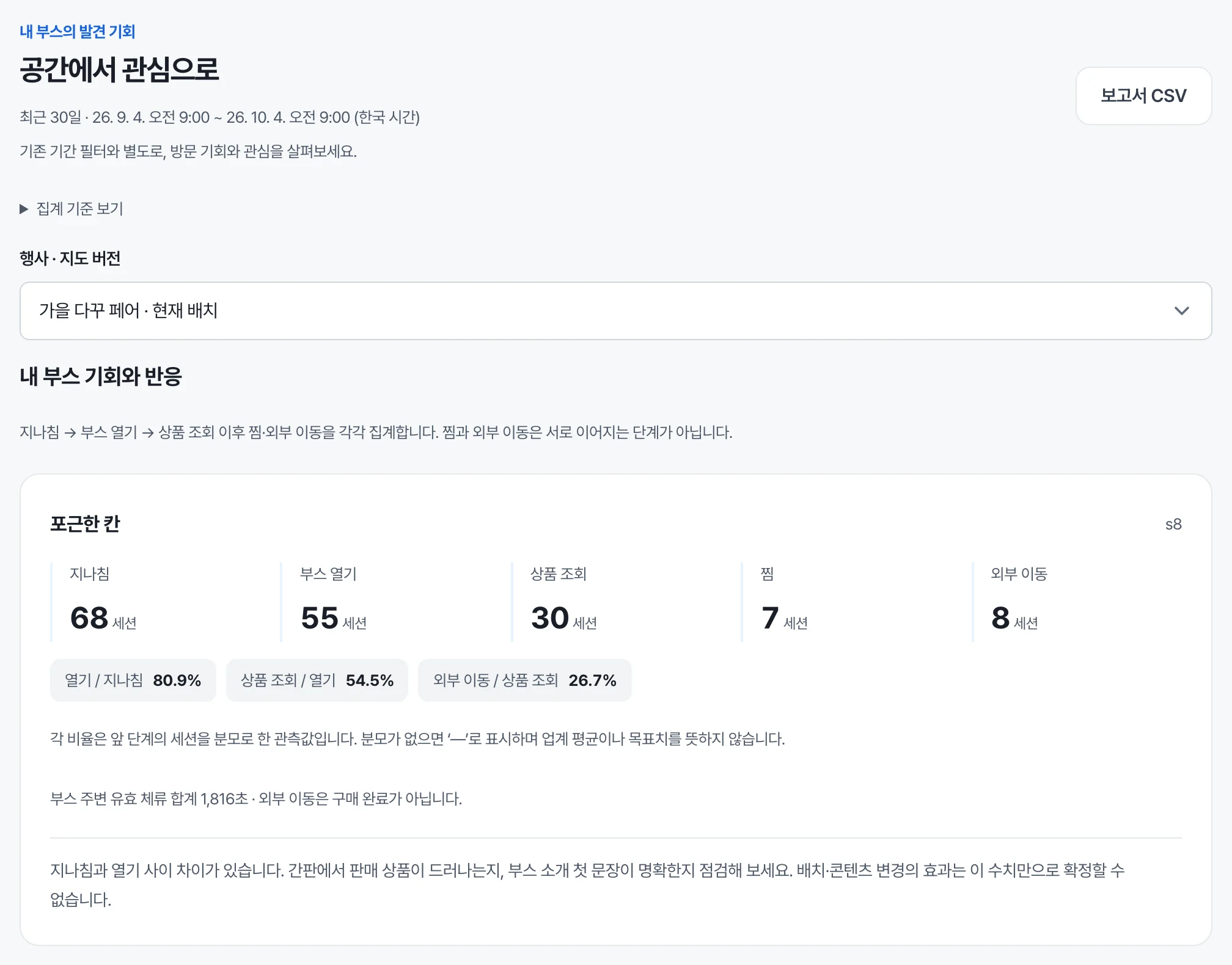 공간에서 관심으로 — 내 부스의 다섯 단계와 비율, 제안